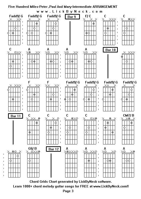 Chord Grids Chart of chord melody fingerstyle guitar song-Five Hundred Miles-Peter ,Paul And Mary-Intermediate ARRANGEMENT,generated by LickByNeck software.